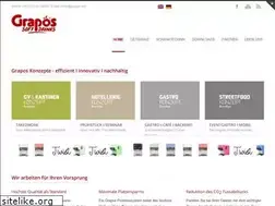 Sites similar to grapos.com