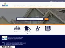 Sites similar to grar.com