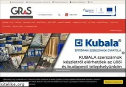 Sites similar to gras.hu