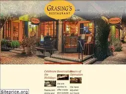 Sites similar to grasings.com