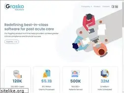 Sites similar to grasko.com