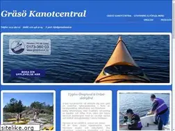 Sites similar to grasokanot.nu