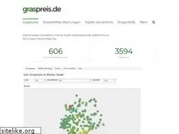 Sites similar to graspreis.de