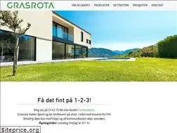 Sites similar to grasrota.net