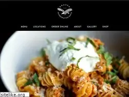 Sites similar to grassapdx.com