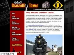 Sites similar to grassellitower.com