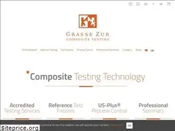 Sites similar to grassezur.de