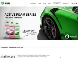 Sites similar to grassindonesia.co.id