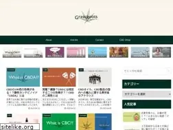 Sites similar to grassroots.site