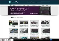 Sites similar to grassvalley.jp