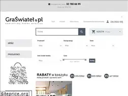 Sites similar to graswiatel.pl