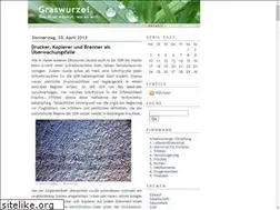 Sites similar to graswurzel.eu