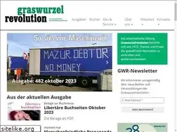 Sites similar to graswurzel.net