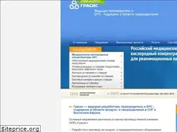 Sites similar to grasys.ru