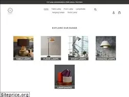 Sites similar to gratedginger.com
