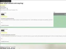 Sites similar to gratefullyrestored.ca