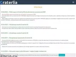 Sites similar to graterlia.tv