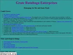 Sites similar to graterutabaga.com