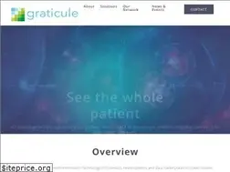 Sites similar to graticule.life