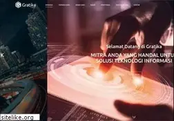 Sites similar to gratika.co.id