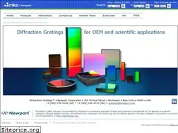 Sites similar to gratinglab.com