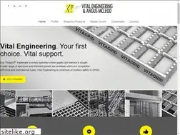 Sites similar to gratings.co.za