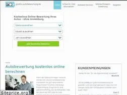 Sites similar to gratis-autobewertung.de