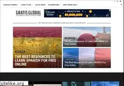 Sites similar to gratisglobal.com