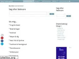 Sites similar to gratiskalorietabel.dk
