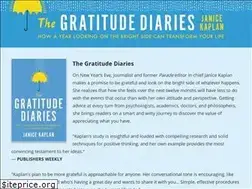 Sites similar to gratitudediaries.com