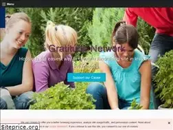 Sites similar to gratitudefund.giv.sh