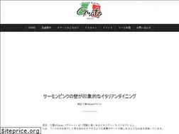 Sites similar to grato0401.com