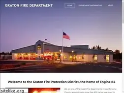 Sites similar to gratonfire.com