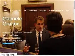 Sites similar to gratton.org