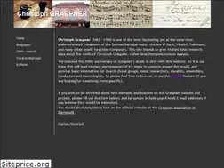 Sites similar to graupner-digital.org