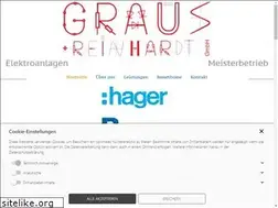 Sites similar to graus.de