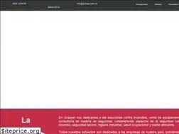 Sites similar to grauser.com.uy