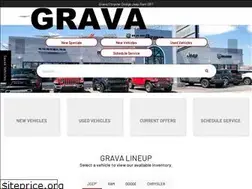 Sites similar to gravachryslerjeepdodge.com