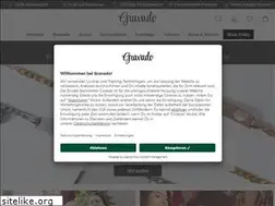 Sites similar to gravado.at