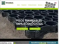 Sites similar to gravalock.com.mx