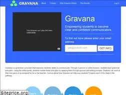 Sites similar to gravana.org