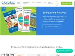 Sites similar to gravapac.com.br