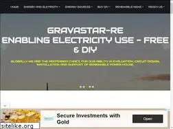 Sites similar to gravastarsolar.com