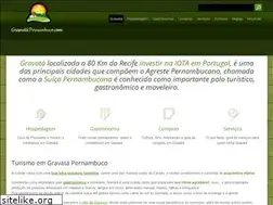 Sites similar to gravatapernambuco.com