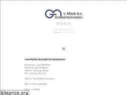 Sites similar to graveertechnieken.com