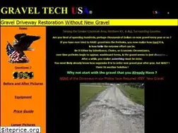 Sites similar to gravel-tech.com