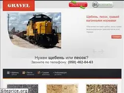 Sites similar to gravel.com.ua