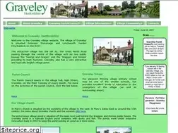 Sites similar to graveley.org.uk