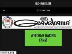 Sites similar to gravelrama.com