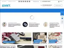 Sites similar to graver.by
